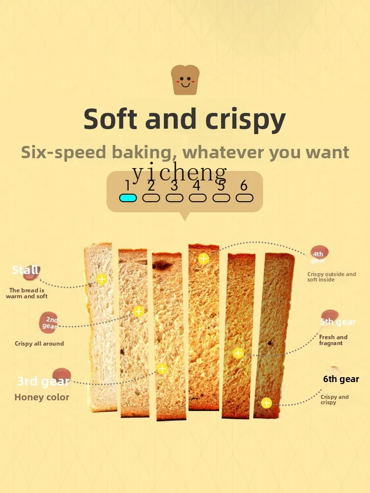 Toaster Household Small Sandwi - Toaster recension och pris