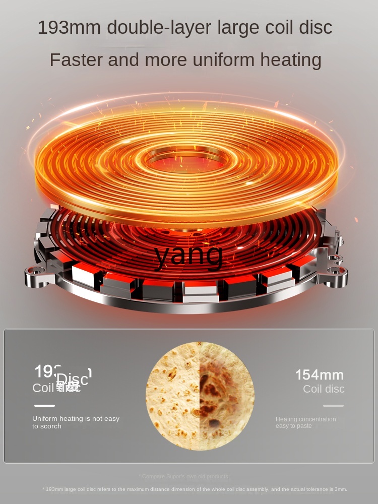 LMM High-Power 2200W Household - Induction Cooker recension och pris
