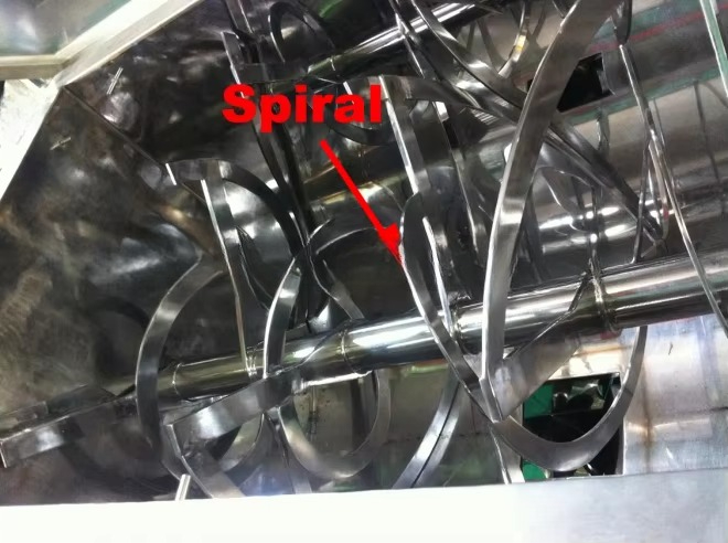 Industrial Powder Mixer / Ribb - Blender recension och pris
